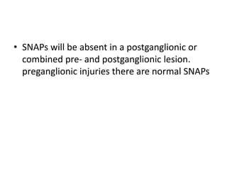 • SNAPs will be absent in a postganglionic or
combined pre- and postganglionic lesion.
preganglionic injuries there are normal SNAPs
 