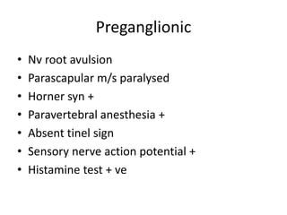 Preganglionic
• Nv root avulsion
• Parascapular m/s paralysed
• Horner syn +
• Paravertebral anesthesia +
• Absent tinel sign
• Sensory nerve action potential +
• Histamine test + ve
 
