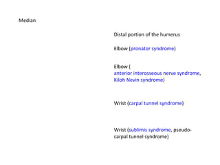 Median Distal portion of the humerus Elbow ( pronator syndrome ) Elbow ( anterior interosseous nerve syndrome ,  Kiloh Nevin syndrome ) Wrist ( carpal tunnel syndrome ) Wrist ( sublimis syndrome , pseudo-carpal tunnel syndrome) 