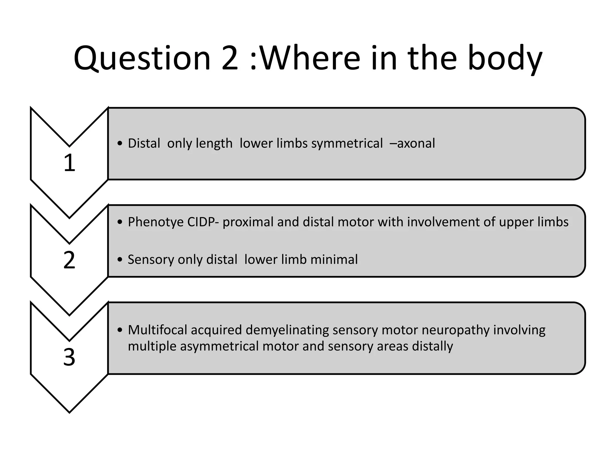 Question 2 :Where in the body
1
• Distal only length lower limbs symmetrical –axonal
2
• Phenotye CIDP- proximal and distal motor with involvement of upper limbs
• Sensory only distal lower limb minimal
3
• Multifocal acquired demyelinating sensory motor neuropathy involving
multiple asymmetrical motor and sensory areas distally
 