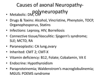 Approach to Peripheral neuropathy | PDF