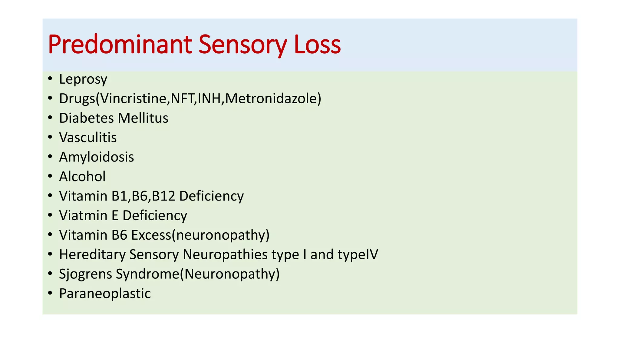 Predominant Sensory Loss
• Leprosy
• Drugs(Vincristine,NFT,INH,Metronidazole)
• Diabetes Mellitus
• Vasculitis
• Amyloidosis
• Alcohol
• Vitamin B1,B6,B12 Deficiency
• Viatmin E Deficiency
• Vitamin B6 Excess(neuronopathy)
• Hereditary Sensory Neuropathies type I and typeIV
• Sjogrens Syndrome(Neuronopathy)
• Paraneoplastic
 