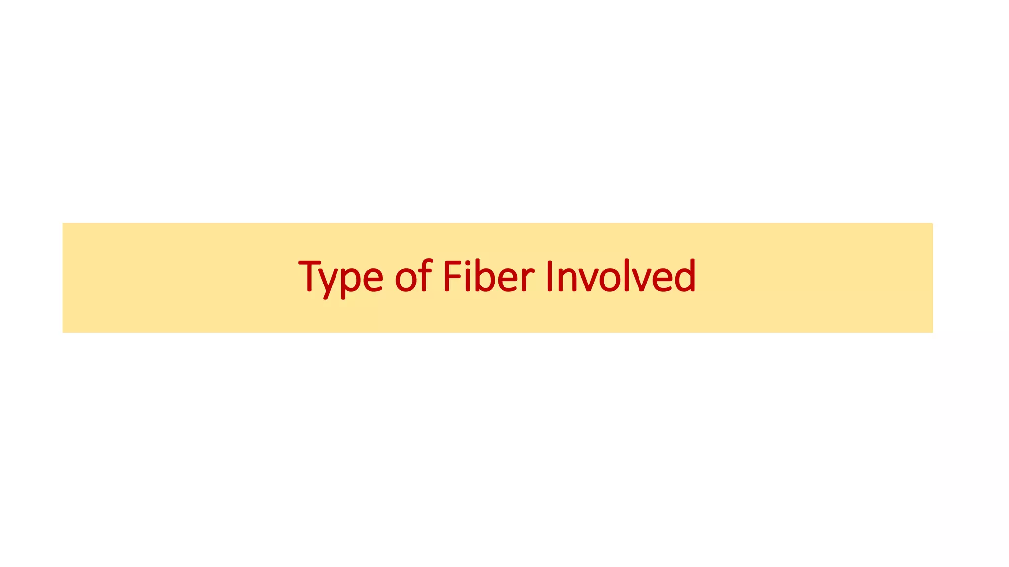 Type of Fiber Involved
 