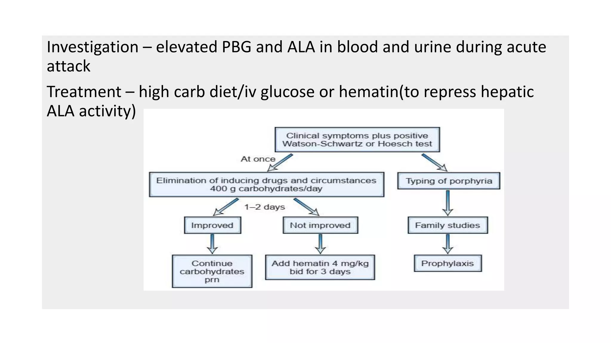 Investigation – elevated PBG and ALA in blood and urine during acute
attack
Treatment – high carb diet/iv glucose or hematin(to repress hepatic
ALA activity)
 