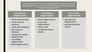 Intra-Retinal
Degenerations
• Senile retinoschisis
• white-without-
pressure
• white-with-pressure
• dark-without-
pressure
• peripheral cystoid
degeneration
• snowflake
degeneration
• pearl degeneration
Vitreoretinal
Degenerations
• lattice degeneration
• snail-track
degeneration
• retinal tufts
• peripheral retinal
breaks
Chori retinal
Degenerations
• paving-stone
degeneration
• peripheral retinal
drusen
the following are the commonly used classifications of peripheral retinal
degenerations based on the depth of retinal changes observed on optical
coherence tomography (OCT):
 