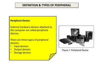 Define Peripheral Devices In Computer Peripherals | PPTX