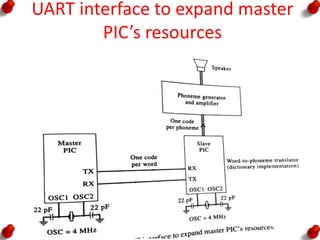 UART interface to expand master
PIC’s resources
 