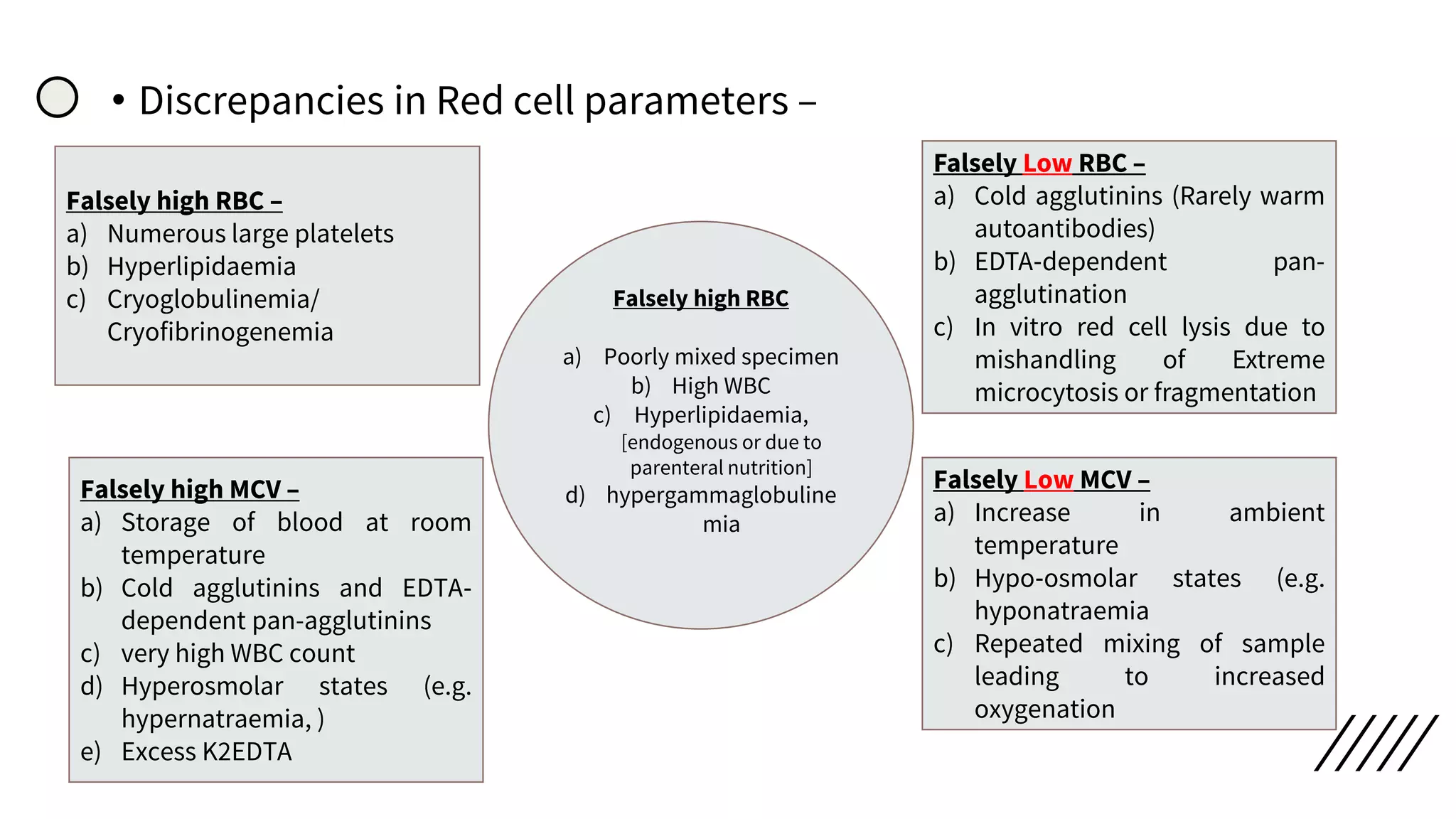 Peripheral smear staining and morphology | PDF