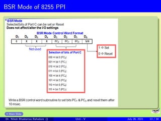 BSR Mode of 8255 PPI
Main Slide
Dr. Nilesh Bhaskarrao Bahadure () Unit - V July 26, 2021 13 / 34
 