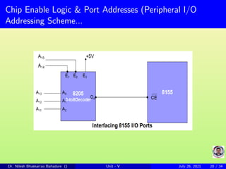 Chip Enable Logic & Port Addresses (Peripheral I/O
Addressing Scheme...
Dr. Nilesh Bhaskarrao Bahadure () Unit - V July 26, 2021 20 / 34
 