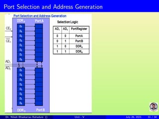 Port Selection and Address Generation
Dr. Nilesh Bhaskarrao Bahadure () Unit - V July 26, 2021 31 / 34
 
