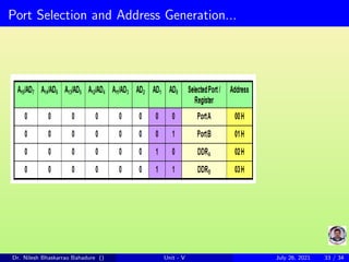 Port Selection and Address Generation...
Dr. Nilesh Bhaskarrao Bahadure () Unit - V July 26, 2021 33 / 34
 