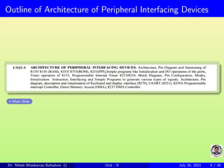 Outline of Architecture of Peripheral Interfacing Devices
Main Slide
Dr. Nilesh Bhaskarrao Bahadure () Unit - V July 26, 2021 4 / 34
 