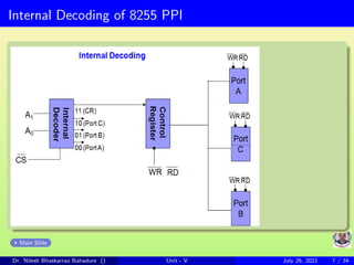 Internal Decoding of 8255 PPI
Main Slide
Dr. Nilesh Bhaskarrao Bahadure () Unit - V July 26, 2021 7 / 34
 