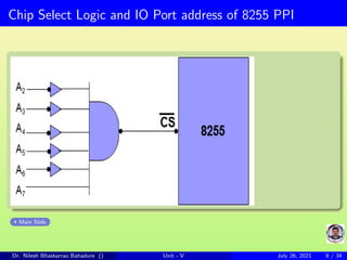 Chip Select Logic and IO Port address of 8255 PPI
Main Slide
Dr. Nilesh Bhaskarrao Bahadure () Unit - V July 26, 2021 9 / 34
 
