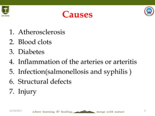 12/14/2017 6
Causes
1. Atherosclerosis
2. Blood clots
3. Diabetes
4. Inflammation of the arteries or arteritis
5. Infection(salmonellosis and syphilis )
6. Structural defects
7. Injury
 