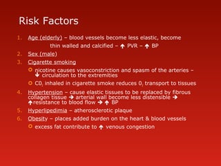 Risk Factors
1. Age (elderly) – blood vessels become less elastic, become
thin walled and calcified –  PVR –  BP
2. Sex (male)
3. Cigarette smoking
 nicotine causes vasoconstriction and spasm of the arteries –
 circulation to the extremities
 C02 inhaled in cigarette smoke reduces 02 transport to tissues
4. Hypertension – cause elastic tissues to be replaced by fibrous
collagen tissue  arterial wall become less distensible 
resistance to blood flow   BP
5. Hyperlipedimia – atherosclerotic plaque
6. Obesity – places added burden on the heart & blood vessels
 excess fat contribute to  venous congestion
 