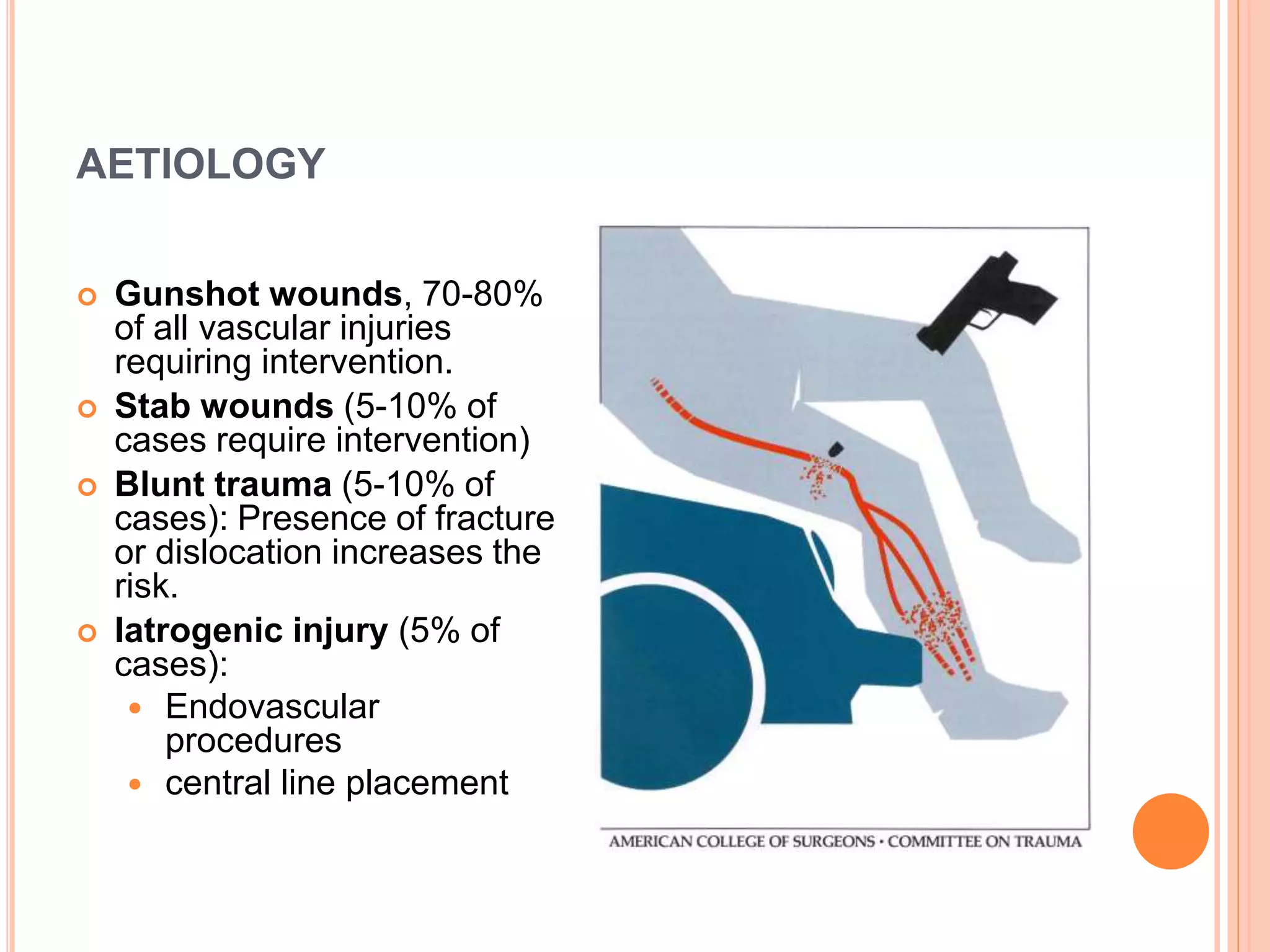Peripheral Vascular Injuries | PPTX