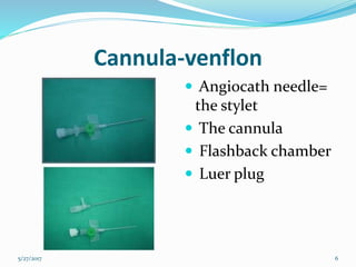Cannula-venflon
 Angiocath needle=
the stylet
 The cannula
 Flashback chamber
 Luer plug
5/27/2017 6
 