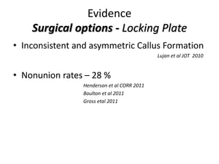 Evidence
Surgical options - Locking Plate
• Inconsistent and asymmetric Callus Formation
Lujan et al JOT 2010
• Nonunion rates – 28 %
Henderson et al CORR 2011
Boulton et al 2011
Gross etal 2011
 