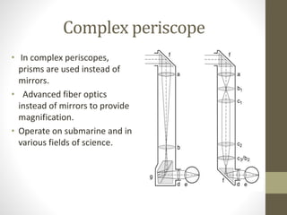 Complex periscope
• In complex periscopes,
prisms are used instead of
mirrors.
• Advanced fiber optics
instead of mirrors to provide
magnification.
• Operate on submarine and in
various fields of science.
 