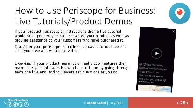 Introductory Steps To Understanding Pdf