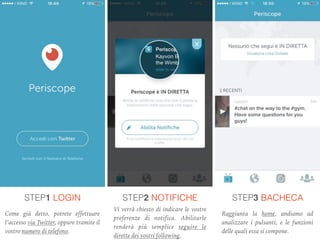 STEP1 LOGIN STEP2 NOTIFICHE STEP3 BACHECA
Come già detto, potrete effettuare
l’accesso via Twitter, oppure tramite il
vostro numero di telefono.
Vi verrà chiesto di indicare le vostre
preferenze di notifica. Abilitarle
renderà più semplice seguire le
dirette dei vostri following.
Raggiunta la home, andiamo ad
analizzare i pulsanti, e le funzioni
delle quali essa si compone.
 