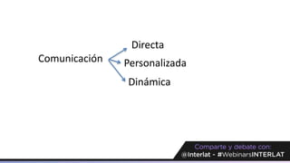 Comunicación Personalizada
Directa
Dinámica
 