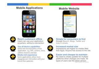 Mobile Applications                                          Mobile Website




Reach customers offline                                 Simple for consumers to find
Users can use your application                          through Search, Blogs, Twitter and
anywhere, without a connection                          links in emails.
 Use	
  all	
  device	
  capabiliDes	
                  Increased market size
 within	
  the	
  func9onali9es	
  of	
  the	
          Impressions are higher on mobile Web
 applica9on.	
  e.g.	
  GPS,	
  camera,	
  voice,	
     than Apps. Anyone has access to the site.
 address	
  book	
  &	
  calendar.	
  
Media	
  rich	
  experience	
                           Easier and cheaper to maintain
Some	
  applica9ons	
  allow	
  more	
                  No need to create updates for multiple
engaging	
  user	
  interac9on	
  with	
  your	
        platforms when changes are made. All
brand	
  than	
  websites	
                             types of users see the Google	
  Conﬁden9al	
  and	
  Proprietary	
  
                                                                               latest version
 