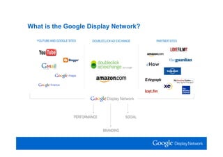 What is the Google Display Network?

  YOUTUBE AND GOOGLE SITES      DOUBLECLICK AD EXCHANGE      PARTNER SITES




                        PERFORMANCE                 SOCIAL


                                      BRANDING
 