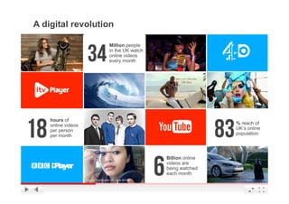 A digital revolution

                                    Million people
                                    in the UK watch
                                    online videos
                                    every month




    hours of
    online videos                                                                   % reach of
    per person                                                                      UK’s online
    per month                                                                       population




                                                      Billion online
                                                      videos are
                                                      being watched
                                                      each month
                    Source: ComScore UK, June 2011                     YouTube Confidential and Proprietary
 