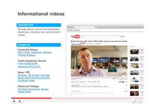 Informational videos

DESCRIPTION
Provide advice, service and information
about your company, your products and
values.



EXAMPLES

Corporate Videos
Dell, L’Oreal, Salesforce, Siemens,
Fortnum & Mason

Public Speaking / Events
Think Google Event,
Starbucks CEO at UCL

News / PR
BA Strike, BP Oil Spill, Taco Bell,
British Gas Price Announcement,
Ora Brush, Apple

Historical Footage
Old Tesco Commercial, Bentley
Range Rover
                                          YouTube Confidential and Proprietary
 