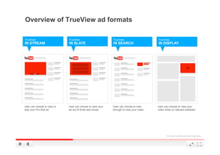 Overview of TrueView ad formats

TrueView                     TrueView                       TrueView                     TrueView
IN STREAM                    IN SLATE                       IN SEARCH                    IN DISPLAY




User can choose to view or   User can choose to view your   User can choose to click     User can choose to view your
skip your Pre Roll ad        ad out of three ads shown      through to view your video   video while on relevant websites




                                                                                                YouTube Confidential and Proprietary
 