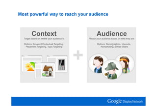 Most powerful way to reach your audience



         Context                                     Audience
  Target based on where your audience is       Reach your audience based on who they are

  Options: Keyword Contextual Targeting,              Options: Demographics, Interests,




                                           +
   Placement Targeting, Topic Targeting                  Remarketing, Similar Users
 