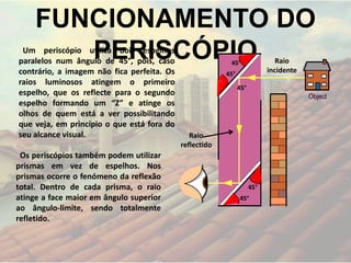 FUNCIONAMENTO DO
PERISCÓPIOUm periscópio utiliza dois espelhos
paralelos num ângulo de 45°, pois, caso
contrário, a imagem não fica perfeita. Os
raios luminosos atingem o primeiro
espelho, que os reflecte para o segundo
espelho formando um “Z” e atinge os
olhos de quem está a ver possibilitando
que veja, em princípio o que está fora do
seu alcance visual.
Os periscópios também podem utilizar
prismas em vez de espelhos. Nos
prismas ocorre o fenómeno da reflexão
total. Dentro de cada prisma, o raio
atinge a face maior em ângulo superior
ao ângulo-limite, sendo totalmente
refletido.
Raio
incidente
Raio
reflectido
45°
45°
45°
45°
45°
 