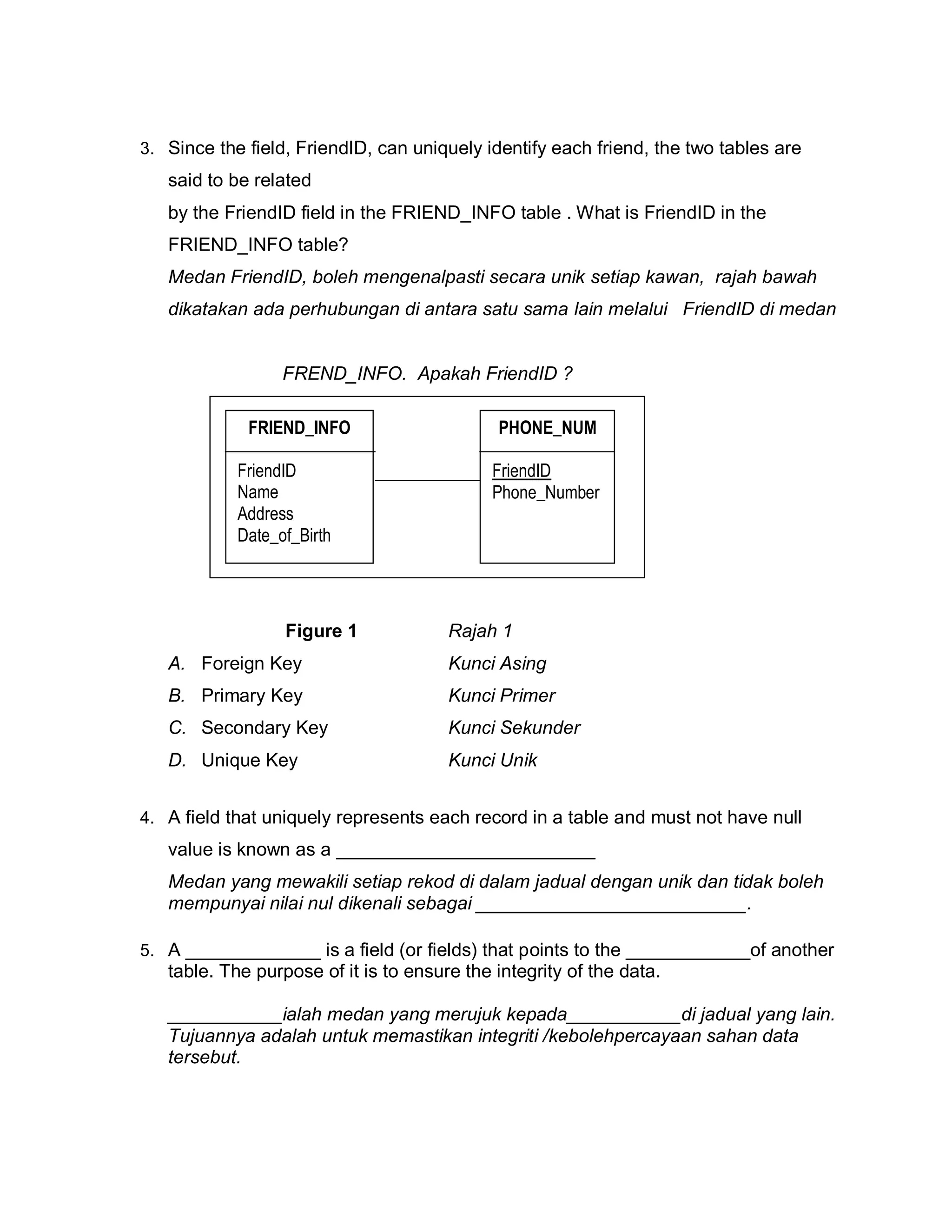 3. Since the field, FriendID, can uniquely identify each friend, the two tables are

said to be related
by the FriendID field in the FRIEND_INFO table . What is FriendID in the
FRIEND_INFO table?
Medan FriendID, boleh mengenalpasti secara unik setiap kawan, rajah bawah
dikatakan ada perhubungan di antara satu sama lain melalui FriendID di medan

FREND_INFO. Apakah FriendID ?
FRIEND_INFO
FriendID
Name
Address
Date_of_Birth

Figure 1

PHONE_NUM
FriendID
Phone_Number

Rajah 1

A. Foreign Key

Kunci Asing

B. Primary Key

Kunci Primer

C. Secondary Key

Kunci Sekunder

D. Unique Key

Kunci Unik

4. A field that uniquely represents each record in a table and must not have null

value is known as a _________________________
Medan yang mewakili setiap rekod di dalam jadual dengan unik dan tidak boleh
mempunyai nilai nul dikenali sebagai __________________________.
5. A _____________ is a field (or fields) that points to the ____________of another

table. The purpose of it is to ensure the integrity of the data.
___________ialah medan yang merujuk kepada___________di jadual yang lain.
Tujuannya adalah untuk memastikan integriti /kebolehpercayaan sahan data
tersebut.

 