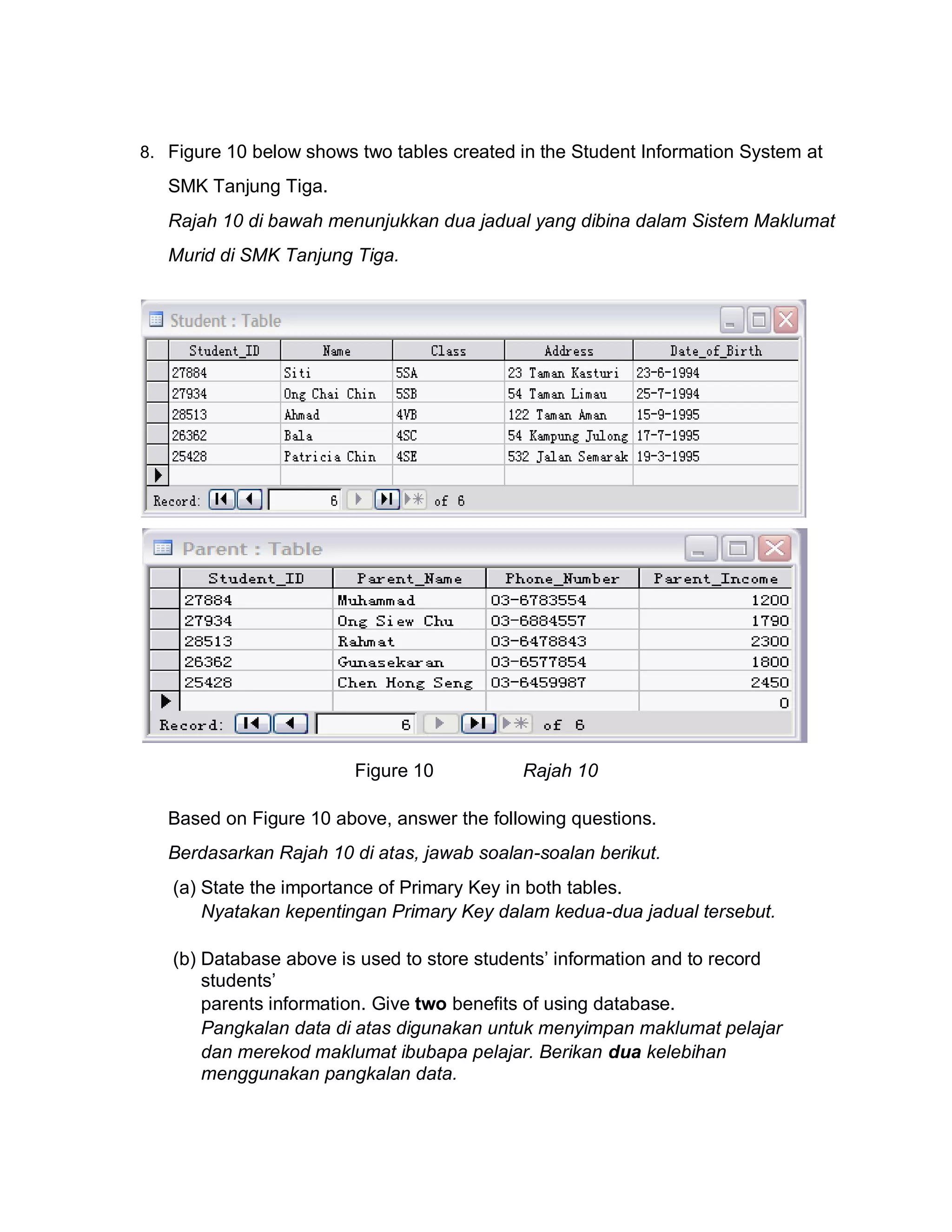 8. Figure 10 below shows two tables created in the Student Information System at

SMK Tanjung Tiga.
Rajah 10 di bawah menunjukkan dua jadual yang dibina dalam Sistem Maklumat
Murid di SMK Tanjung Tiga.

Figure 10

Rajah 10

Based on Figure 10 above, answer the following questions.
Berdasarkan Rajah 10 di atas, jawab soalan-soalan berikut.
(a) State the importance of Primary Key in both tables.
Nyatakan kepentingan Primary Key dalam kedua-dua jadual tersebut.
(b) Database above is used to store students’ information and to record
students’
parents information. Give two benefits of using database.
Pangkalan data di atas digunakan untuk menyimpan maklumat pelajar
dan merekod maklumat ibubapa pelajar. Berikan dua kelebihan
menggunakan pangkalan data.

 