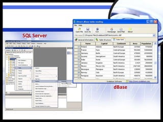 Perisian aplikasi 2.3.2