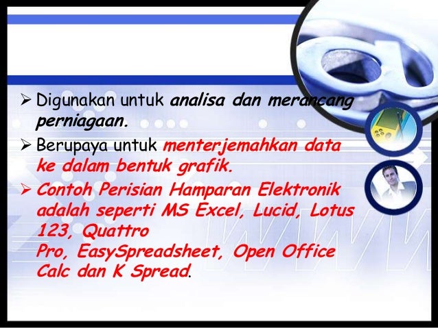 Perisian aplikasi 2.3.2