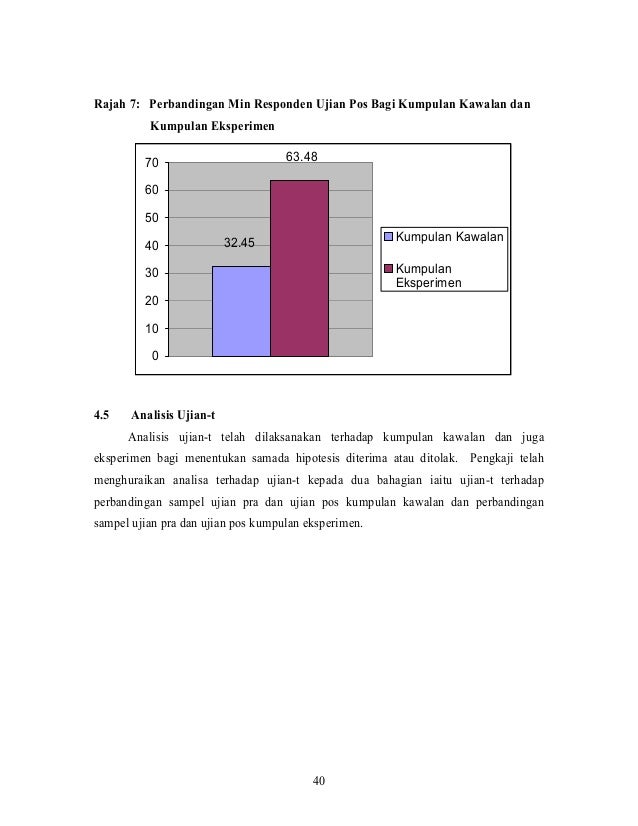 Perisian Multimedia Tesis Mte Pdf