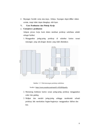  Bayangan bersifat semu atau maya. Artinya, bayangan dapat dilihat dalam 
6 
cermin, tetapi tidak dapat ditangkap oleh layar. 
V. Cara Pembuatan dan Prinsip Kerja 
a. Cara/proses pembuatan 
Adapun proses kerja kami dalam membuat periskop sederhana adalah 
sebagai berikut: 
1. Menggambar jaring-jaring periskop di selembar karton sesuai 
rancangan yang ada dengan ukuran yang telah ditentukan. 
Gambar 1.3 Pola/rancangan periskop sederhana 
Sumber: https://www.youtube.com/watch?v=8TzXN5gunFg 
2. Memotong lembaran karton sesuai jaring-jaring periskop menggunakan 
cutter dan gunting. 
3. Melipat dan merakit jaring-jaring sehingga membentuk sebuah 
periskop, lalu merekatkan bagian-bagiannya menggunakan lakban dan 
lem. 
 