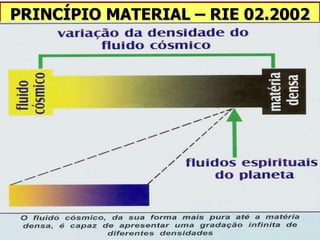 PRINCÍPIO MATERIAL – RIE 02.2002 