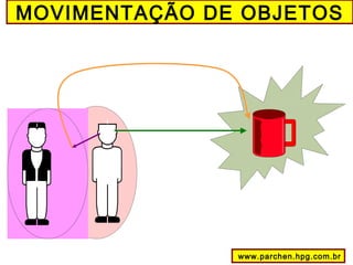 MOVIMENTAÇÃO DE OBJETOS
MOVIMENTAÇÃO DE OBJETOS
www.parchen.hpg.com.br
 