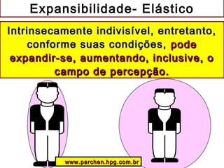 Intrinsecamente indivisível, entretanto,Intrinsecamente indivisível, entretanto,
conforme suas condições,conforme suas condições, podepode
expandir-se, aumentando, inclusive, oexpandir-se, aumentando, inclusive, o
campo de percepção.campo de percepção.
Expansibilidade- Elástico
www.parchen.hpg.com.brwww.parchen.hpg.com.br
 