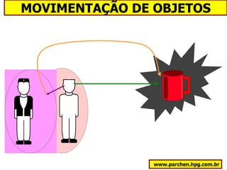 MOVIMENTAÇÃO DE OBJETOS MOVIMENTAÇÃO DE OBJETOS www.parchen.hpg.com.br 