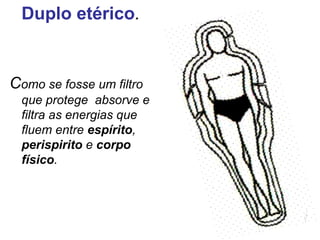 Duplo etérico. 
Como se fosse um filtro 
que protege absorve e 
filtra as energias que 
fluem entre espírito, 
perispirito e corpo 
físico. 
 