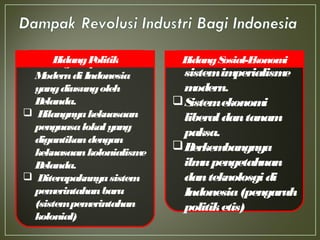  LahirnyaImperialisme
Moderndi Indonesia
yangdiusungoleh
Belanda.
 Hilangnyakekuasaan
penguasalokal yang
digantikandengan
kekuasaankolonialisme
Belanda.
 Diterapaknnyasistem
pemerintahanbaru
(sistempemerintahan
kolonial)
BidangPolitik Berkembangnya
sistemimperialisme
modern.
Sistemekonomi
liberaldantanam
paksa.
Berkembangnya
ilmupengetahuan
danteknolosgidi
Indonesia(pengaruh
politiketis)
BidangSosial-Ekonomi
 