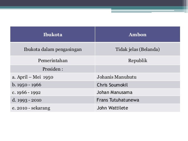 Latar Belakang Rms
