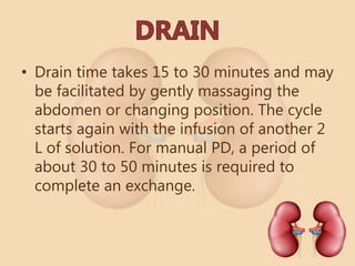 • Drain time takes 15 to 30 minutes and may
be facilitated by gently massaging the
abdomen or changing position. The cycle
starts again with the infusion of another 2
L of solution. For manual PD, a period of
about 30 to 50 minutes is required to
complete an exchange.
 