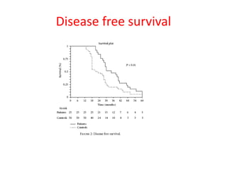 Disease free survival 
 